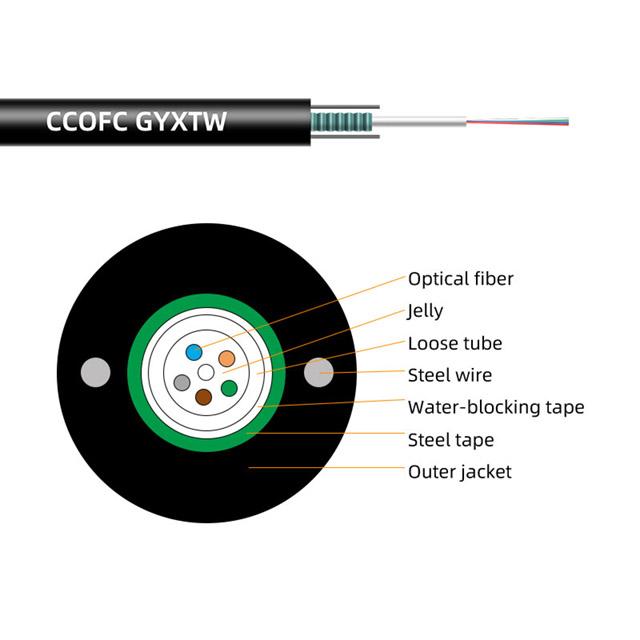 Center Loose Tube Fiber Optical Cable GYXTW