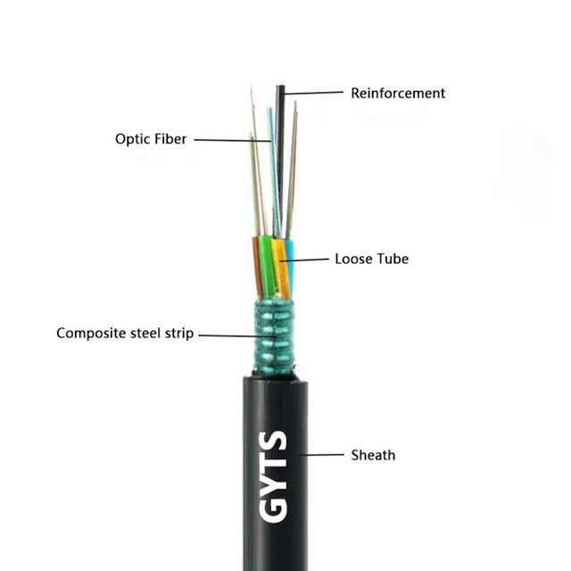 Loose Tube Stranded Armored Optical Cable GYTS