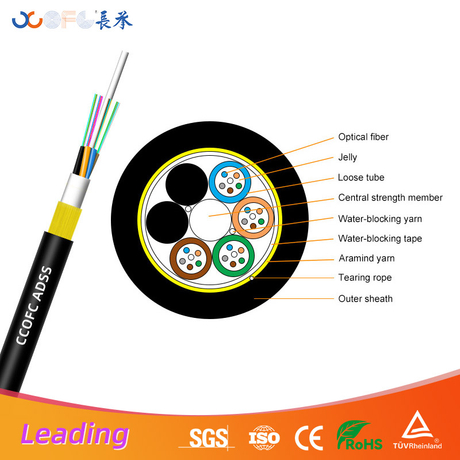 ADSS单护套5.jpg