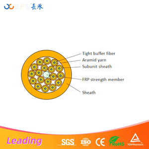 Indoor Branch Cable – FTTH Distribution & Multi-Unit Connectivity Indoor Fiber Optic Breakout Cable
