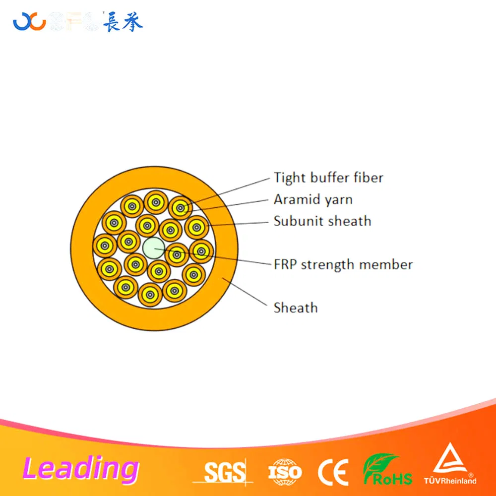 Indoor Branch Cable – FTTH Distribution & Multi-Unit Connectivity Indoor Fiber Optic Breakout Cable