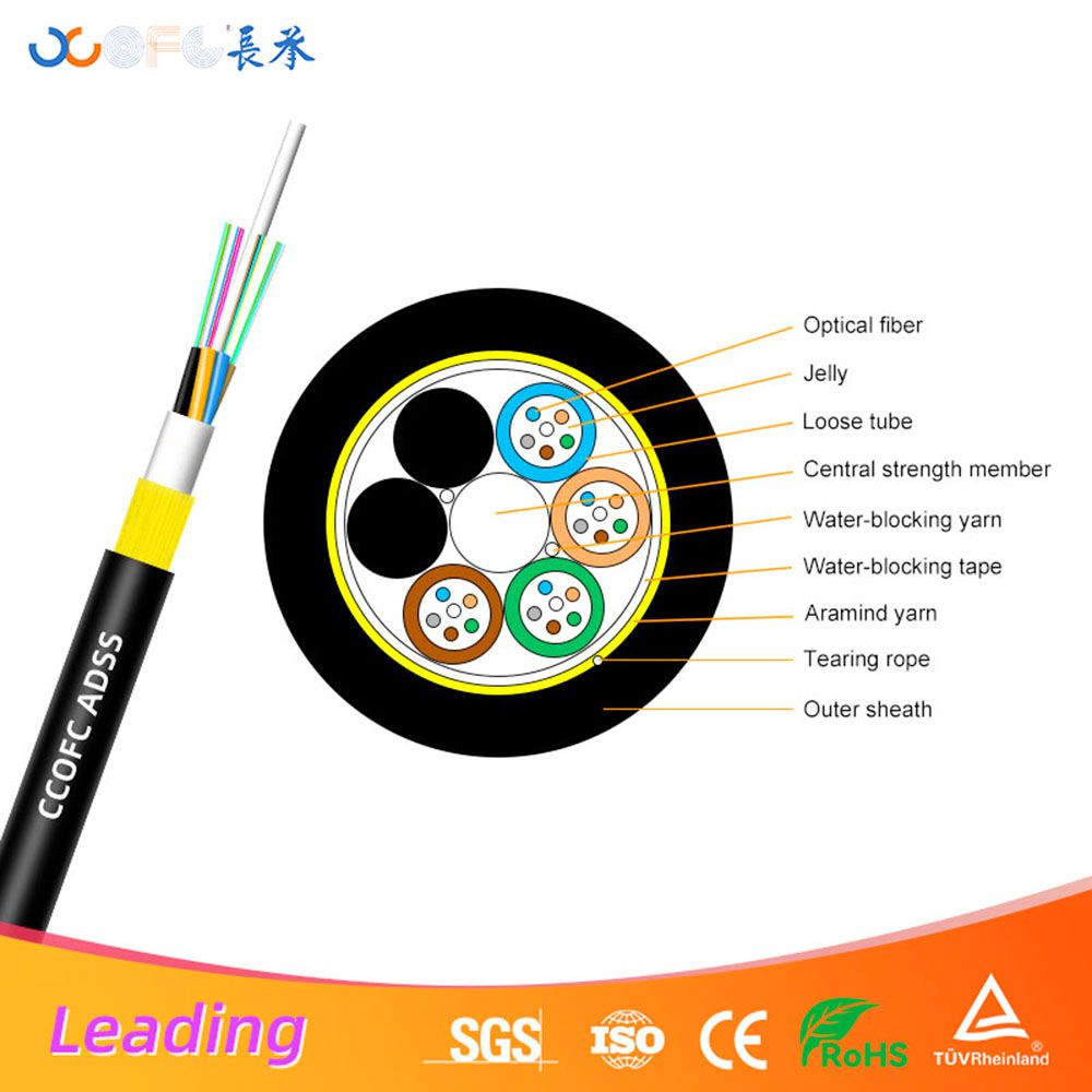 Singlejacket All-dielectric Self-Supporting Fiber Optical Cable-ADSS