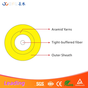 Indoor fiber cable Simplex Optical Cable with 900μm Tight Buffer Fiber
